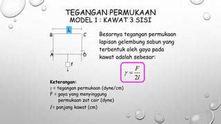 FARMASI FISIK-TEGANGAN PERMUKAAN.pptx