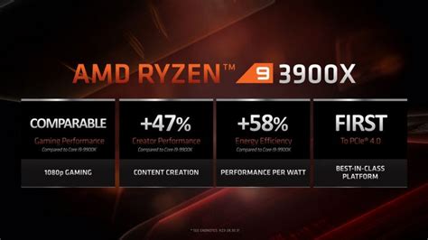 The Ryzen 9 3900X eats Intel and Threadripper processors for breakfast ...