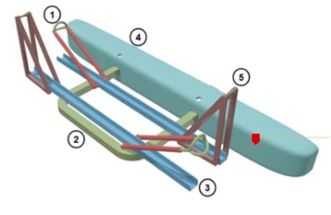 Learning Mechanical Design Through Lightweight Prototyping | moorepants