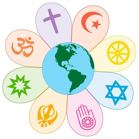 World Religions/ Belief Systems Review | 317 plays | Quizizz