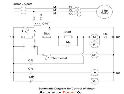 understanding electrical schematic drawings - Wiring Diagram and Schematics