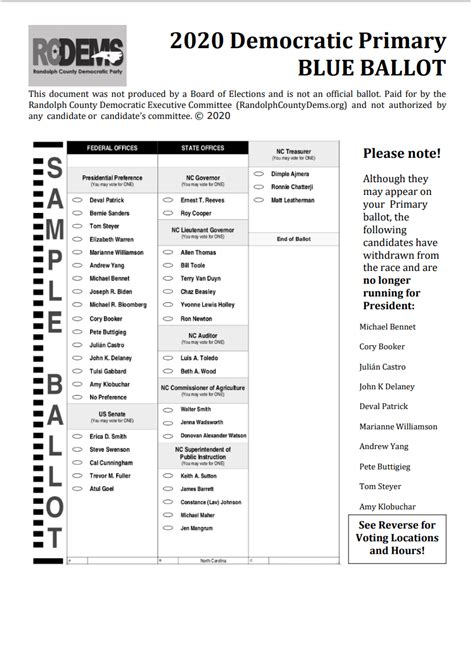 2020 Democratic Primary Blue Ballot - Randolph County Democratic Party