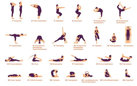 Bikram Yoga Poses Chart Printable