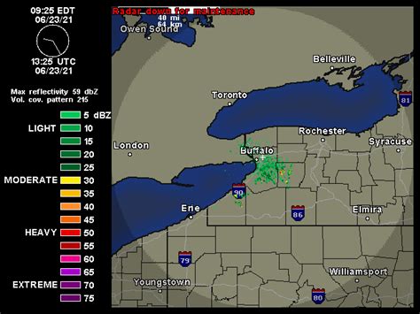 Buffalo Radar | Weather Underground