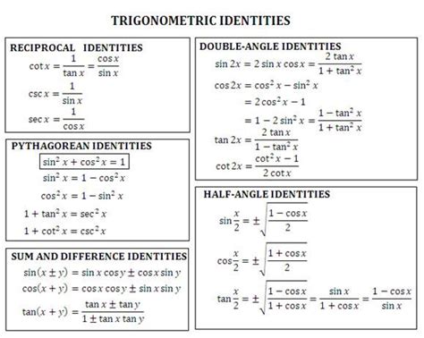 the trinometric identities worksheet is shown in this image,