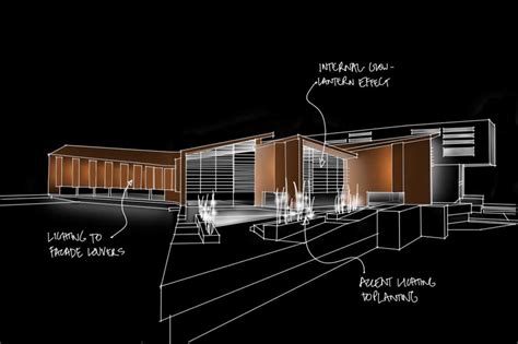 The Importance of Lighting Diagrams in Architectural Design