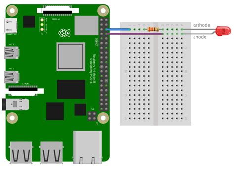 How to Control LEDs With the Raspberry Pi and Python - Circuit Basics