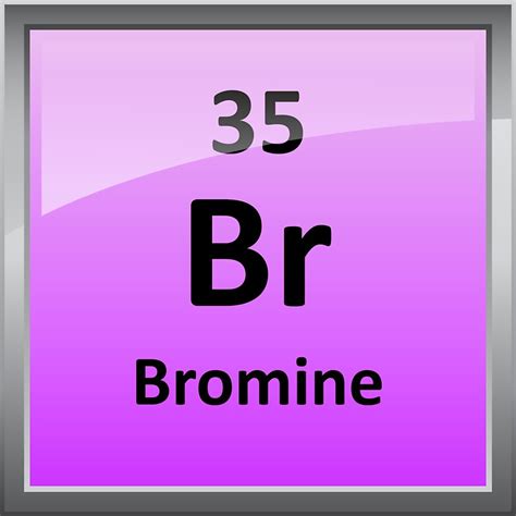 "Bromine Element Symbol - Periodic Table" Stickers by sciencenotes ...