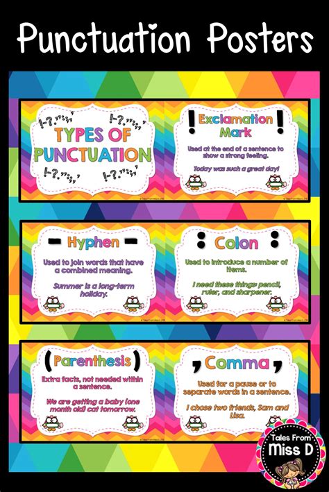 Punctuation Posters | Punctuation posters, Exclamation mark and Quotation mark