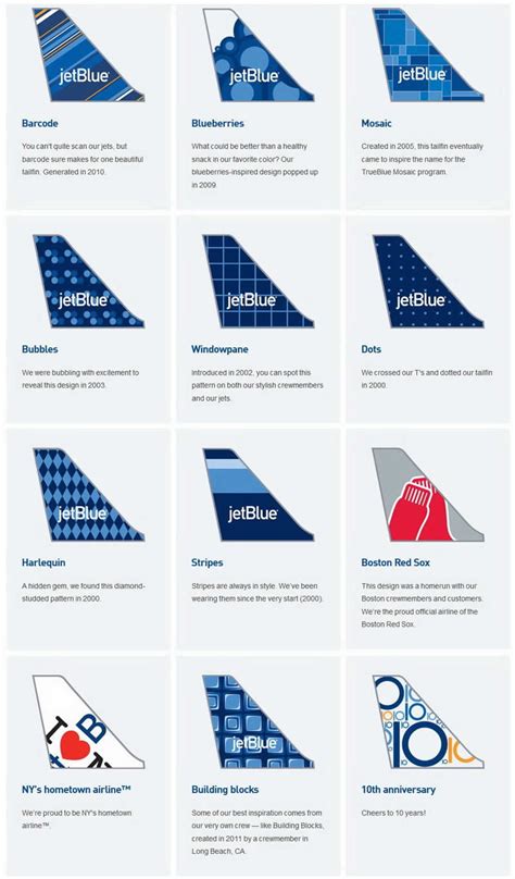 JetBlue Jet Blue Airlines Airways Aircraft Seat Charts - Airline ...