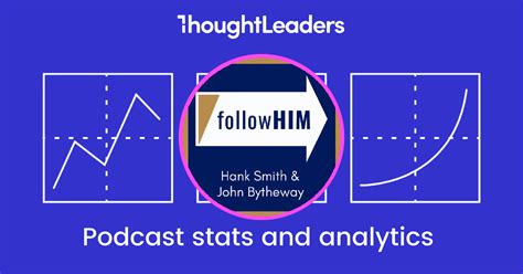 Follow Him: A Come, Follow Me Podcast featuring Hank Smith & John Bytheway Podcast stats ...