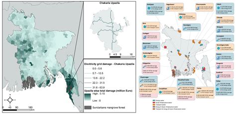 Ministry of Environment, Forest and Climate Change of Bangladesh and ...