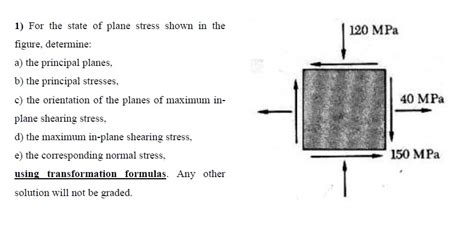 Solved For the state of plane stress shown in the figure, | Chegg.com