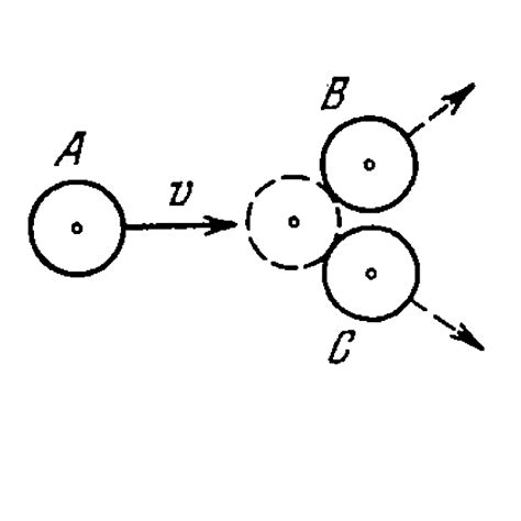 Three identical discs A, B, and C (figure) rest on a smooth horizontal