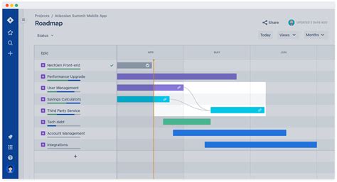 How To Setup Roadmap In Jira - Design Talk