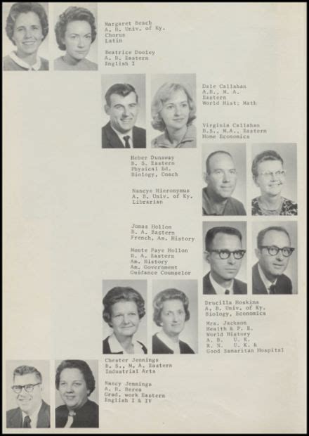 Explore 1966 Lee County High School Yearbook, Beattyville KY - Classmates