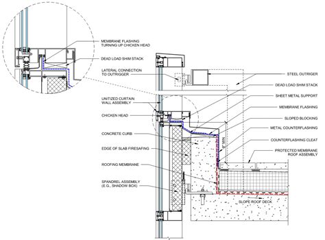 Demystifying the Fly-By Curtain Wall Parapet (2023)