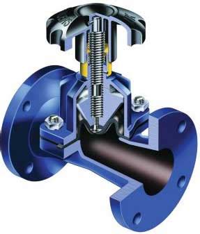 Introduction to Diaphram Valves - Types and Applicable Standards