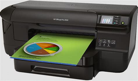 HP Officejet Pro 8100 Driver Download - Full Drivers