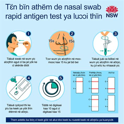 care start rapid antigen test instructions - susman-vold