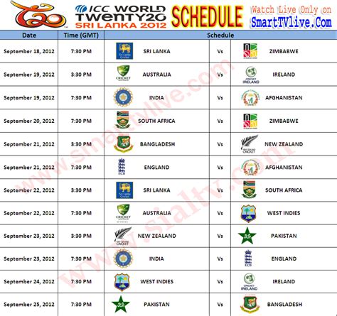 T20 Cricket World Cup 2012 Schedule, Fixtures & Teams