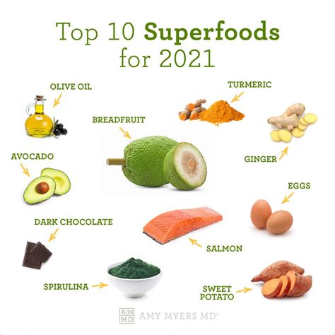 Top 10 Superfoods for 2023 | Amy Myers MD