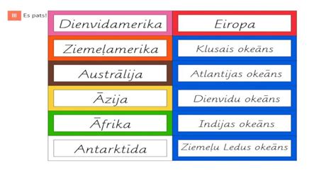 Es pats! Dienvidamerika Ziemelamerika Austrâlija Azija ...viktorija.ozola.lv/montessori ...