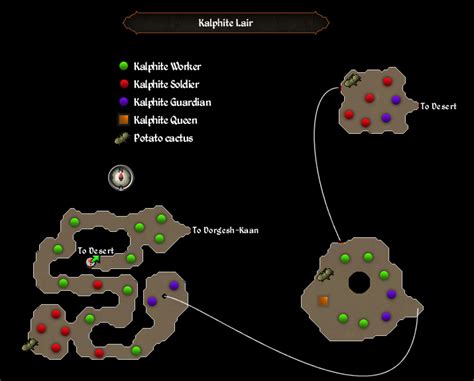 Kalphites - The RuneScape Wiki