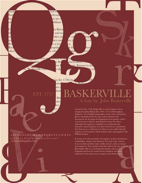 Baskerville Old Face Font History - Color Fonts - Free SVG