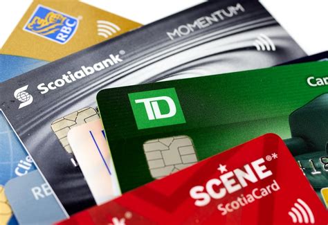 The Different Types of Credit Cards - Money We Have