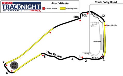 Locations - Michelin Raceway Road Atlanta - Track Night in America