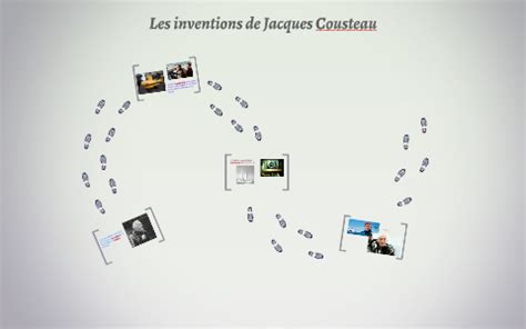 Les inventions de Jacques Cousteau by Marissa Johnson on Prezi