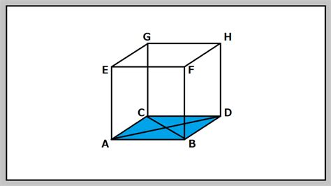 Pengertian Diagonal Bidang Dan Diagonal Ruang - Cilacap Klik