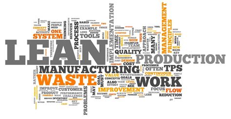 Lean manufacturing Logos