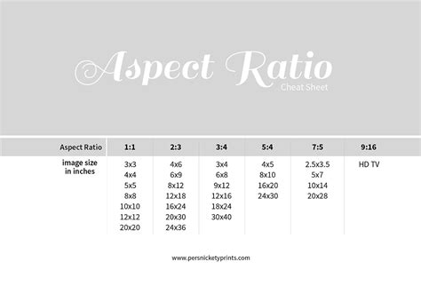 What is Aspect Ratio in Photography?