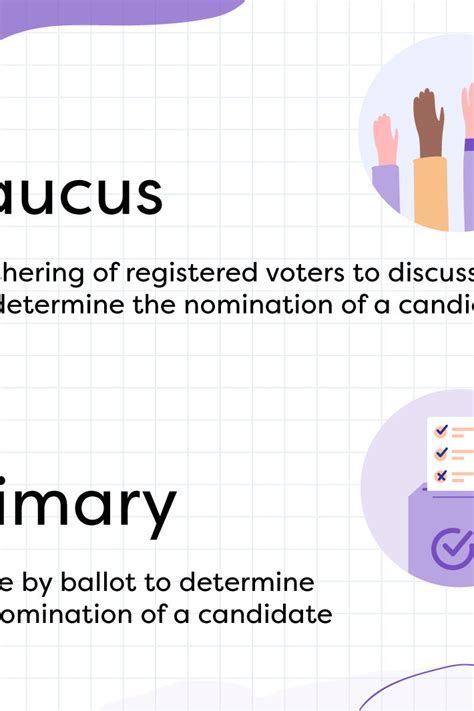 Caucus vs. Primary: A Simple Guide to Different Elections | YourDictionary