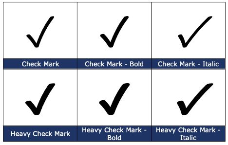 Nepohodlí sotva Démon check mark symbol keyboard shortcut útes Nejprve otřást