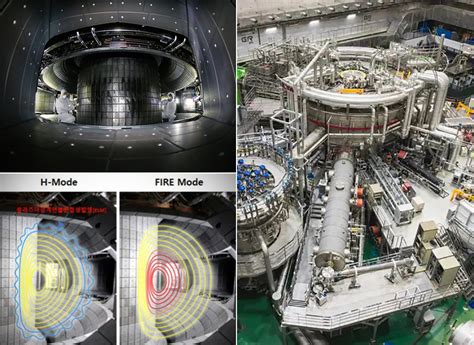 Korean Nuclear Fusion Reactor Manages to Sustain 100-Million Degrees ...