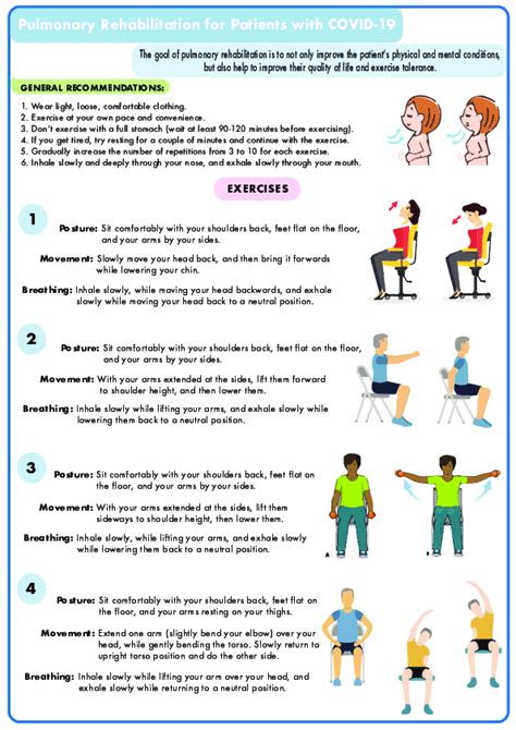 (PDF) Pulmonary rehabilitation therapy (Covid-19)