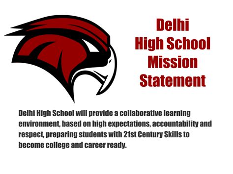 Mission Statement | Delhi High School