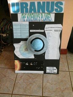 25 Best Uranus Project images | Planet project, School projects, Science fair projects