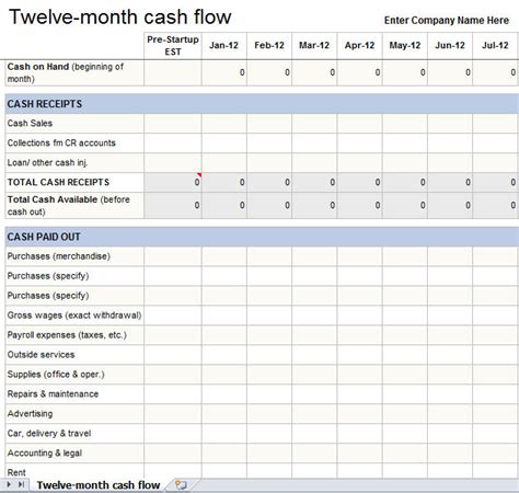 annual cash flow statement template excel — db-excel.com