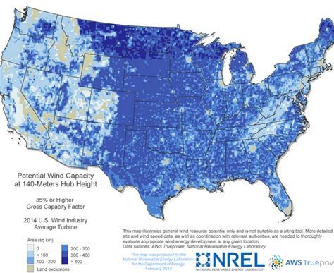 140 wind turbines can double the capacity factor of wind power to 60% ...