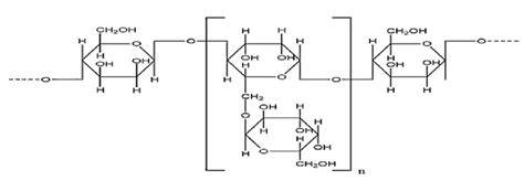 Molecular structure of galactomannan (Cerqueira et al., 2011 ...