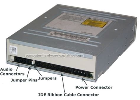 CD RW Drives, Crucial component to the modern computer - Computer Hardware Explained