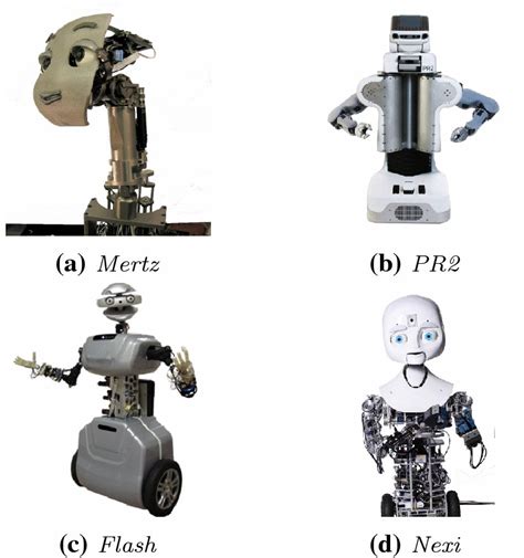 Examples of robot social interfaces that are: a disembodied, socially ...