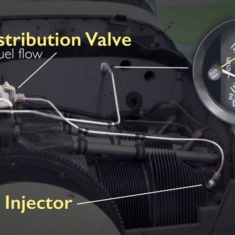 Video tip: the Cessna 172 fuel system : Flight Training Central