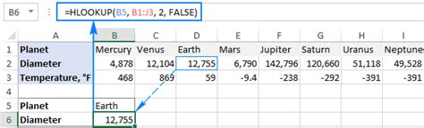 How To Use Hlookup In Excel 2016 - Guzman Eity1946