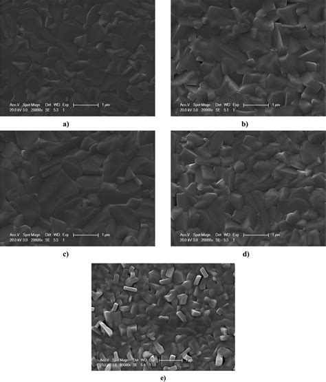 Effect of film thickness and evaporation rate on co-evaporated SnSe ...