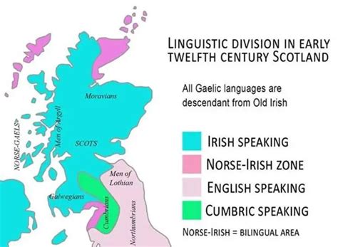 Languages of Scotland throughout history - Vivid Maps